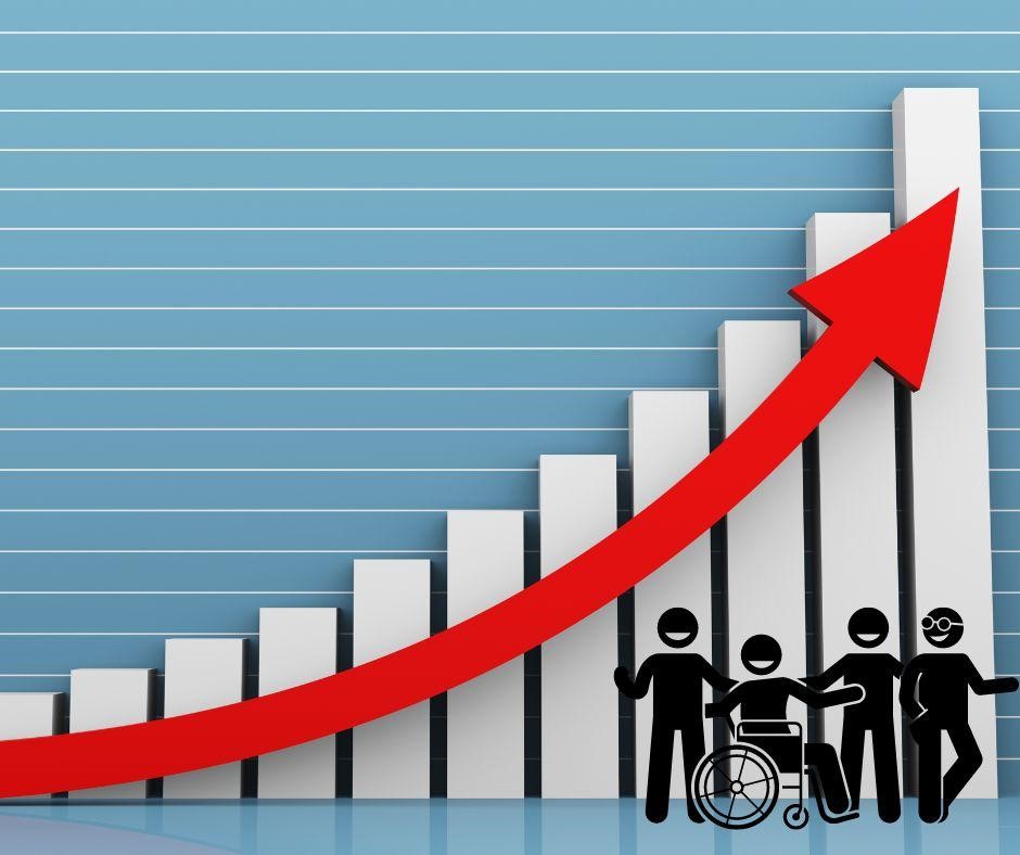 Hiring people with disabilities will increase profitability